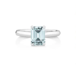 Aquamarine Ring
