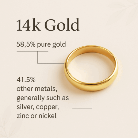 Does 14k gold tarnish