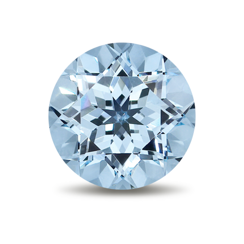 Aquamarine Rings